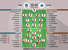 Le formazioni ufficiali di Italia-Grecia. Besoccer